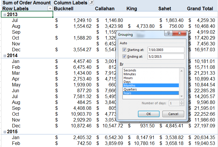 Pivot Table Group By Unique Values In Column Brokeasshome